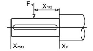 AST系列分馬力電動(dòng)機(jī)